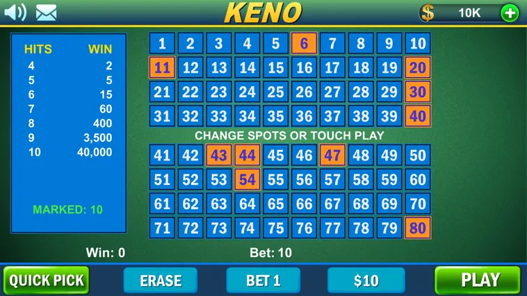 Chinh Phục Keno U888 Bí Kíp Thắng Lớn Với Chiến Thuật Tinh Tế 2 Chinh Phục Keno U888 Bí Kíp Thắng Lớn Với Chiến Thuật Tinh Tế