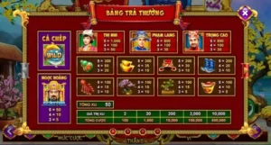 Chinh Phục Nổ Hũ Táo Quân U888 Thắng Lớn Dễ Dàng Nhanh Chóng